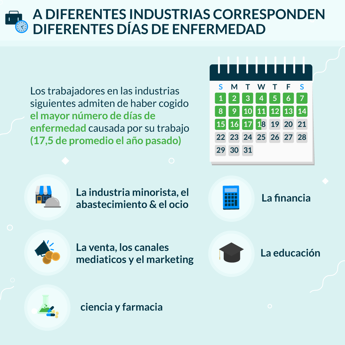 El Trabajo Y Su Consecuencias | Lenstore