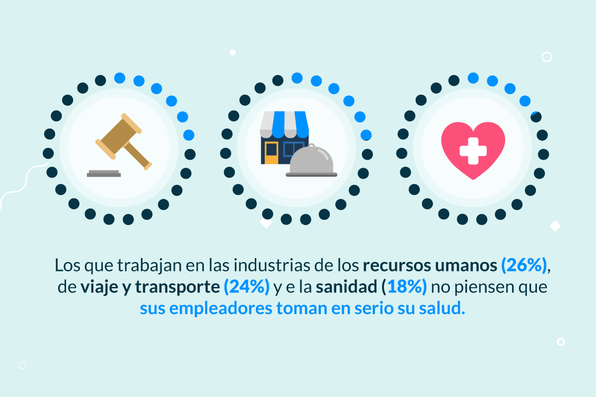 El Trabajo Y Su Consecuencias | Lenstore